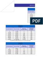 Tablas Cálculo de Impuesto a La Renta 2014(1)