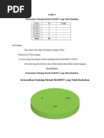 CONTOH DESKRIPSI PROYEK