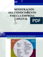 Administración del Conocimiento para la Empresa Digital.ppt