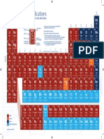 ACS_Publications_Periodic_Table_A4.pdf