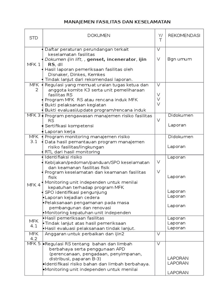 MFK Ceklist Dokumen | PDF | Sains & Matematika