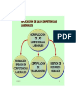 Aplicacion Competencias Elementales WV