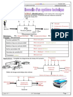 Correction Cours 2AT