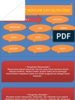 Masyarakat Beradab Dan Sejahtera