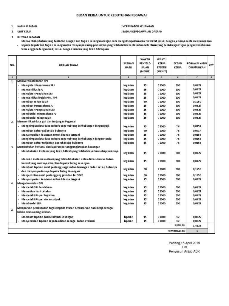 1 Abk Jfu Sekretariat Verifikator Keuangan