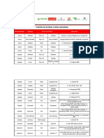 Puntos de Acopio A Nivel Nacional RAEE 031115