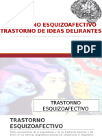 Trastorno Esquizoafectivo e Ideas Delirantes