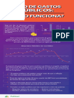 Cms Files 16076 1477503714infografico Pec 241teto de Gastos Publicos Politize 2016