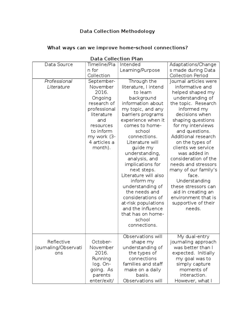 Enhancing Home-School Connections | PDF | Homeschooling | Curriculum