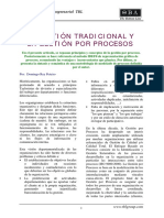 Gestion Tradicional o Procesos