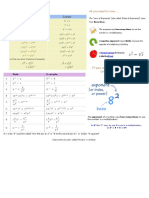 If You Understand Those, Then You Understand Exponents!: All You Need To Know ..