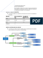 1.1 Clasificación de Los Métodos Analiticos