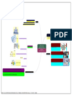 Web y Sus Estrategias Empleadas en El Trabajo Universitario