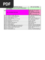 Danh Sach Cty Japan Vn