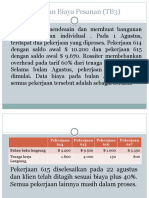 6-3 Perhitungan Biaya Pesanan (TB3)