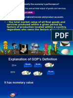 Lecture Measuring National Output and National Income Copy