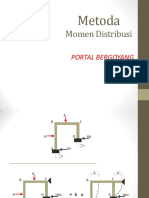 Metoda Cross Portal Bergoyang (Mektek IV 2015)