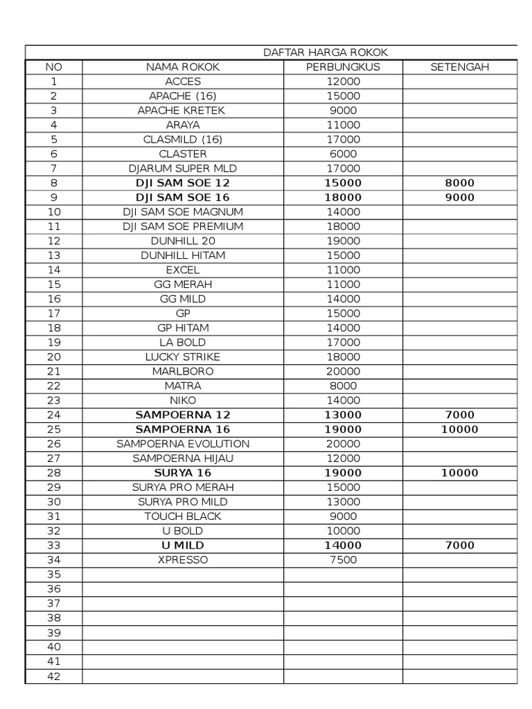 DAFTAR HARGA ROKOK