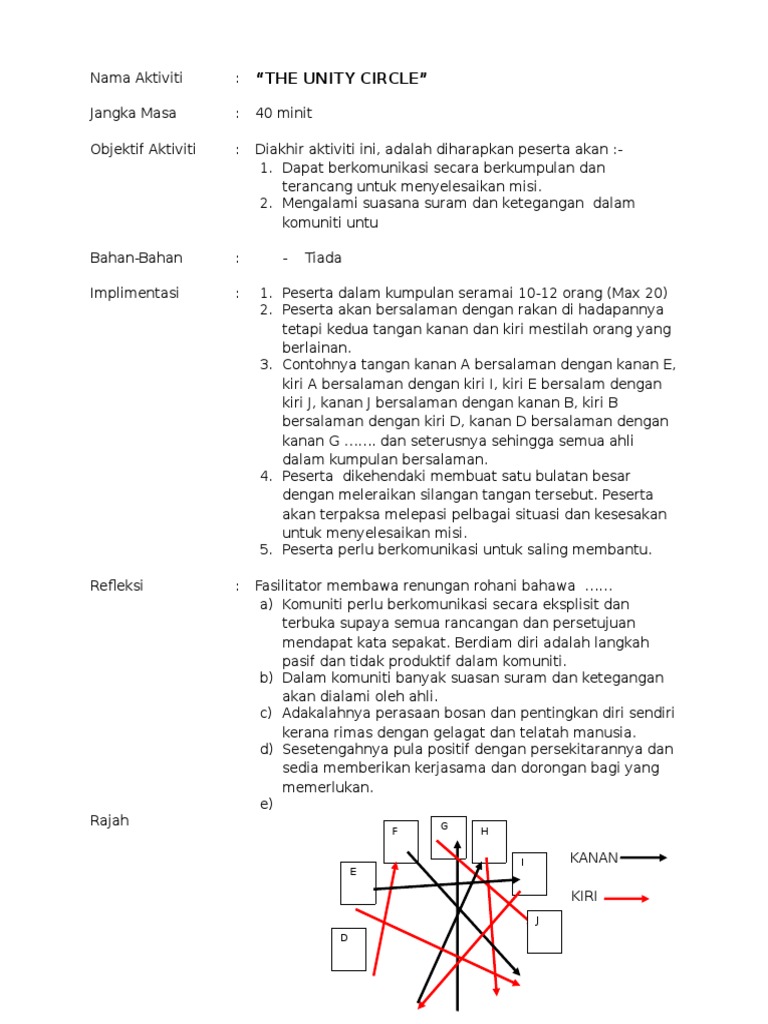 Aktiviti Team Building Belia Pdf