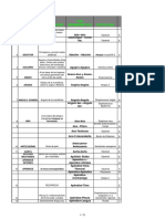 Pares Completos y Rastreo PDF