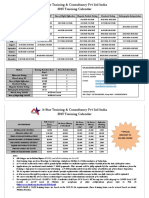 2015 Training Schedule India