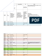 Waktu Durasi Acara Pengondisian PJ Note