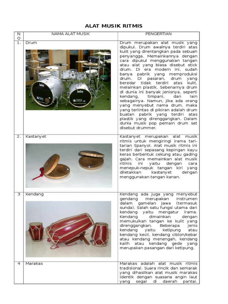 Alat Musik Ritmis | PDF