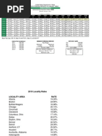 Download 2010 Department of State Foreign Service Salary Tables by ResumeBear SN33138521 doc pdf