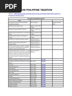 Guide on Philippine Taxation