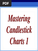 Mastering Mastering Candlestick Candlestick Charts 