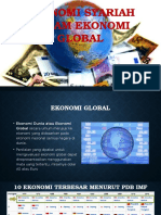 Ekonomi Syariah Dalam Ekonomi Global