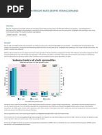 Dry Bulk Shipping: Poor Freight Rates Despite Strong Demand Growth From China