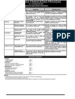 Definición e Indicadores Financieros Del Sistema Bancario