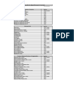 Tabela-Massa-Especifica-Construcao.pdf