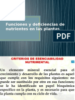 Funciones y Deficiencias de Nutrientes en Las Plantas