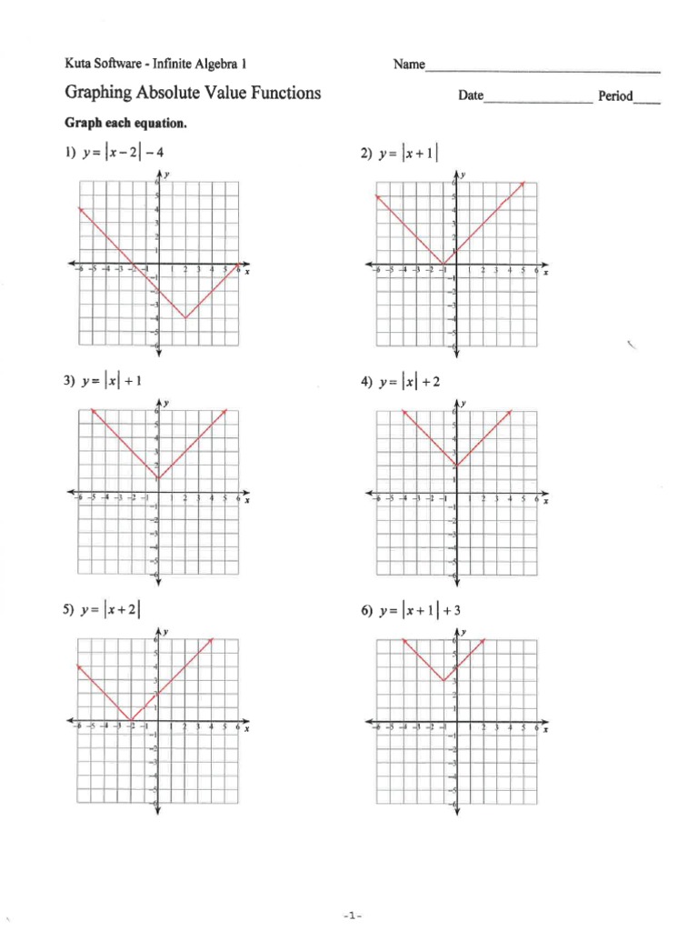 2-7-graphing-absolute-value-functions-answers-pdf