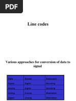 Line Coding