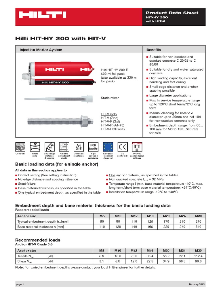 Hilti HIT-HY 200 Technical Data Sheet | PDF | Borehole | Drill