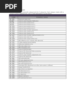 Ricoh Error Code List