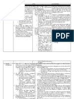 Consti I Case Matrix