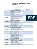 Liste Des Groupes Du Projet de OB