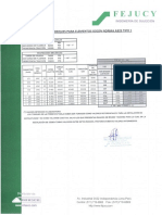 Tabla de Torques A325-1 Tipo 1 Fejucy - 2016 PDF