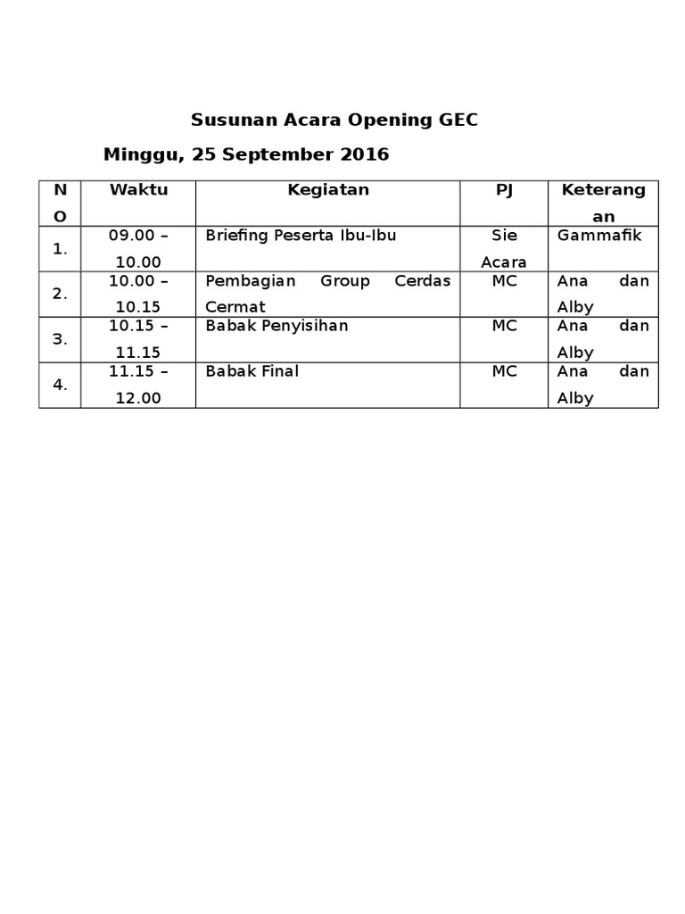 Susunan Acara Cerdas Cermat