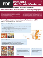 Folheto_modelo Pedagógico Do MEM