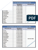 PIS 2014