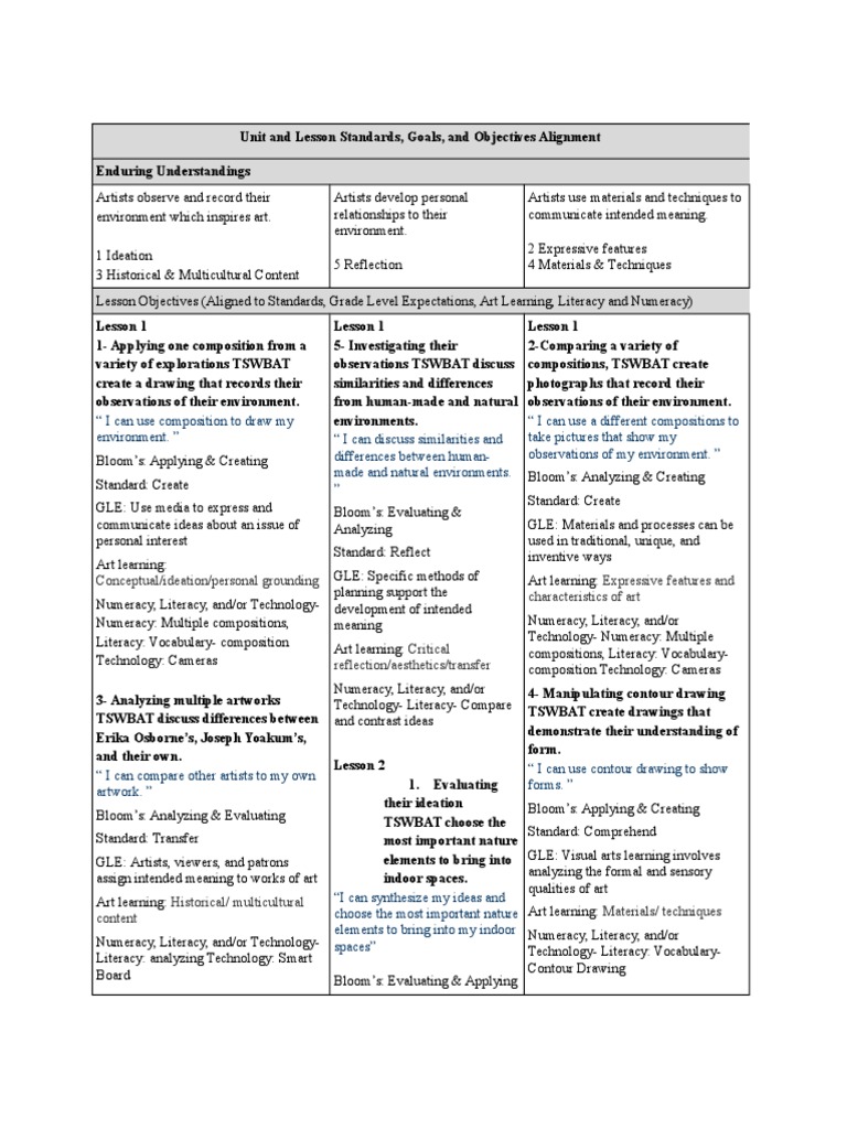 Art Education Standards and Lesson Plans | PDF