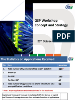 GST Workshop on 25112016