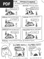 7 Techniques Adapted From Cognitive Apprenticeship