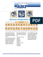 SS-Compatibility-Guide.pdf