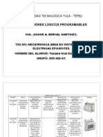 Clasificacion de Plcs